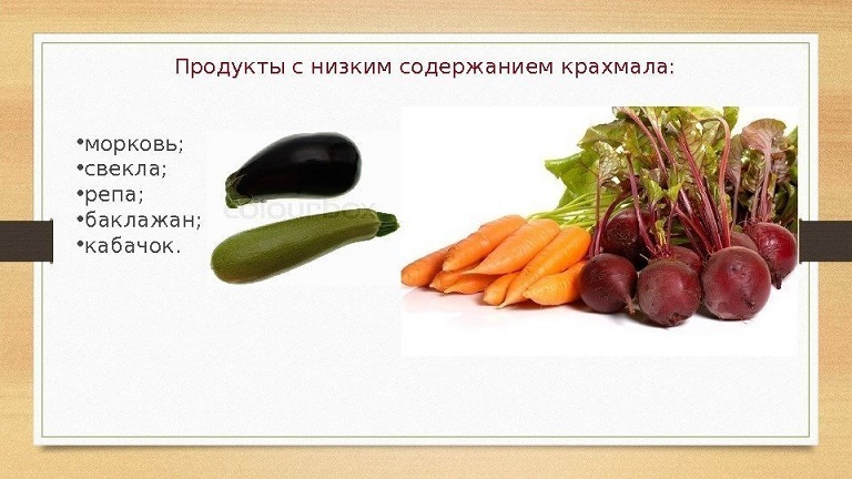 Продукты с низким содержанием крахмала