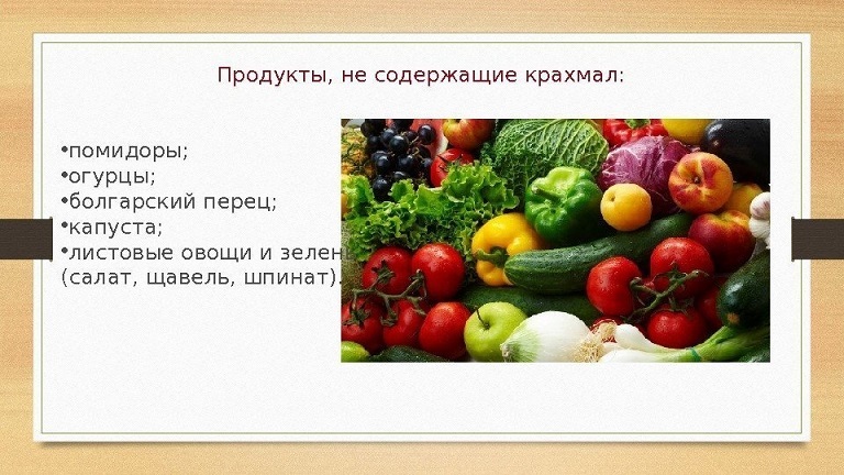 Продукты без крахмала